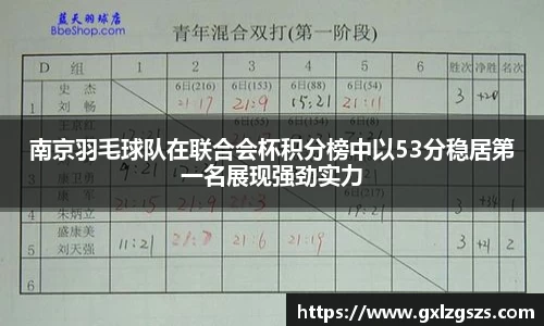 南京羽毛球队在联合会杯积分榜中以53分稳居第一名展现强劲实力