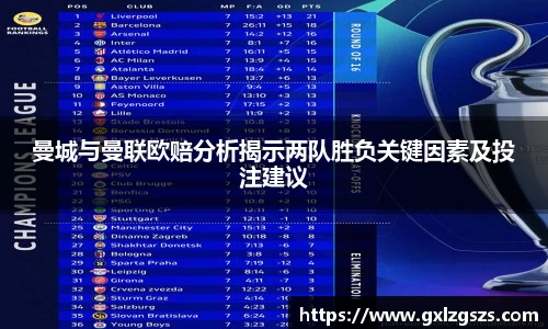 曼城与曼联欧赔分析揭示两队胜负关键因素及投注建议